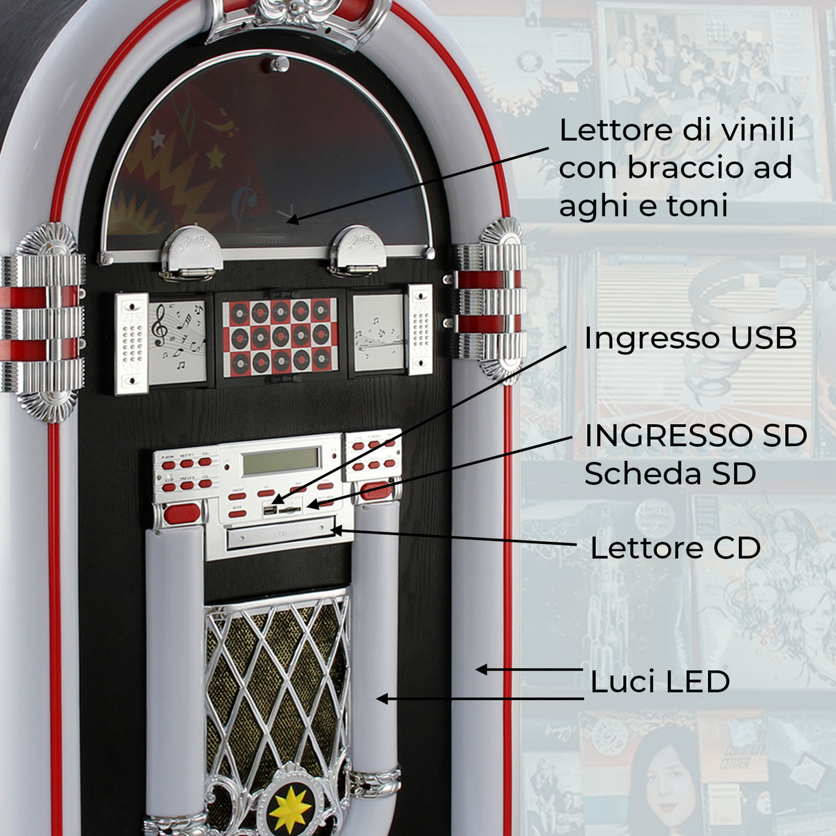 Jukebox Anni '50 con Vinile, CD, USB, Bluetooth, SD/MMC Memory Card, Radio FM e AUX