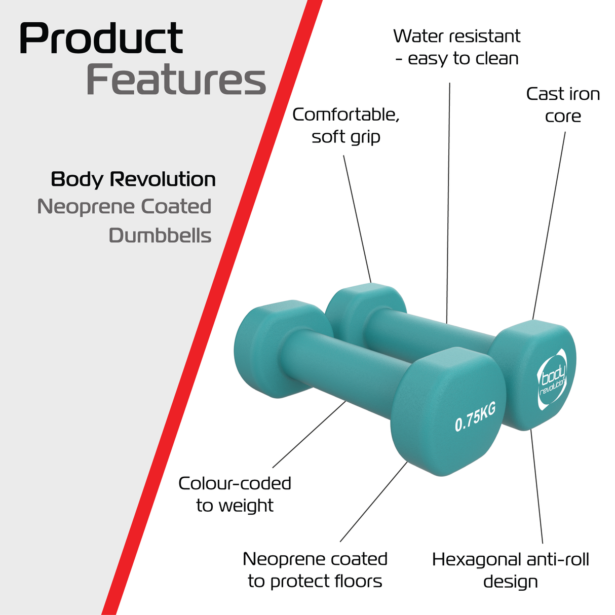 2 Manubri in Neoprene da 0,75 kg