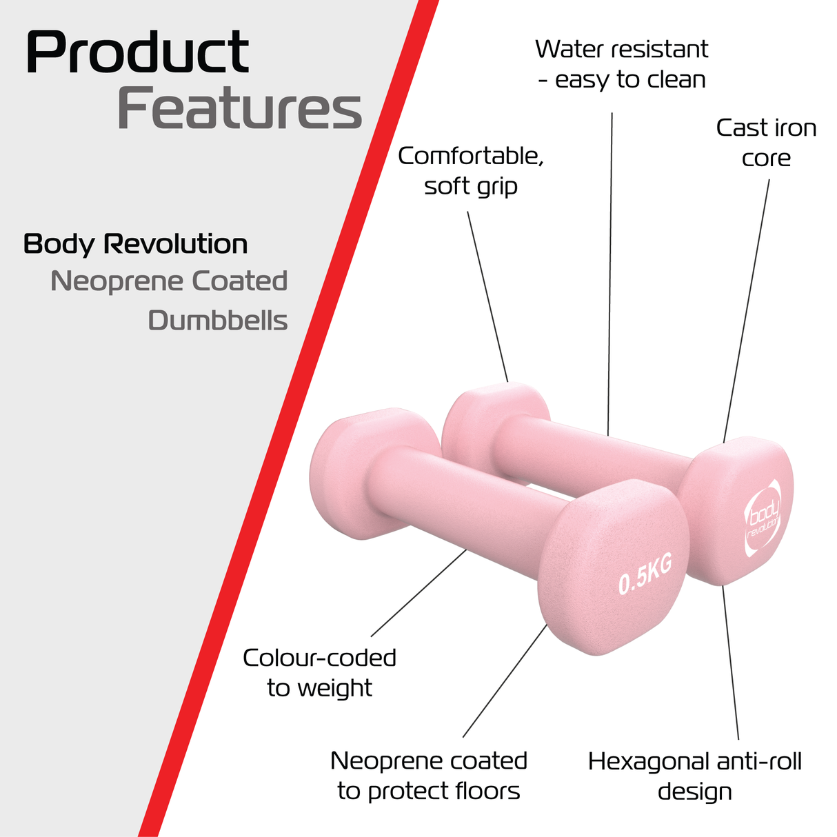 2 Manubri in Neoprene da 0,5 kg