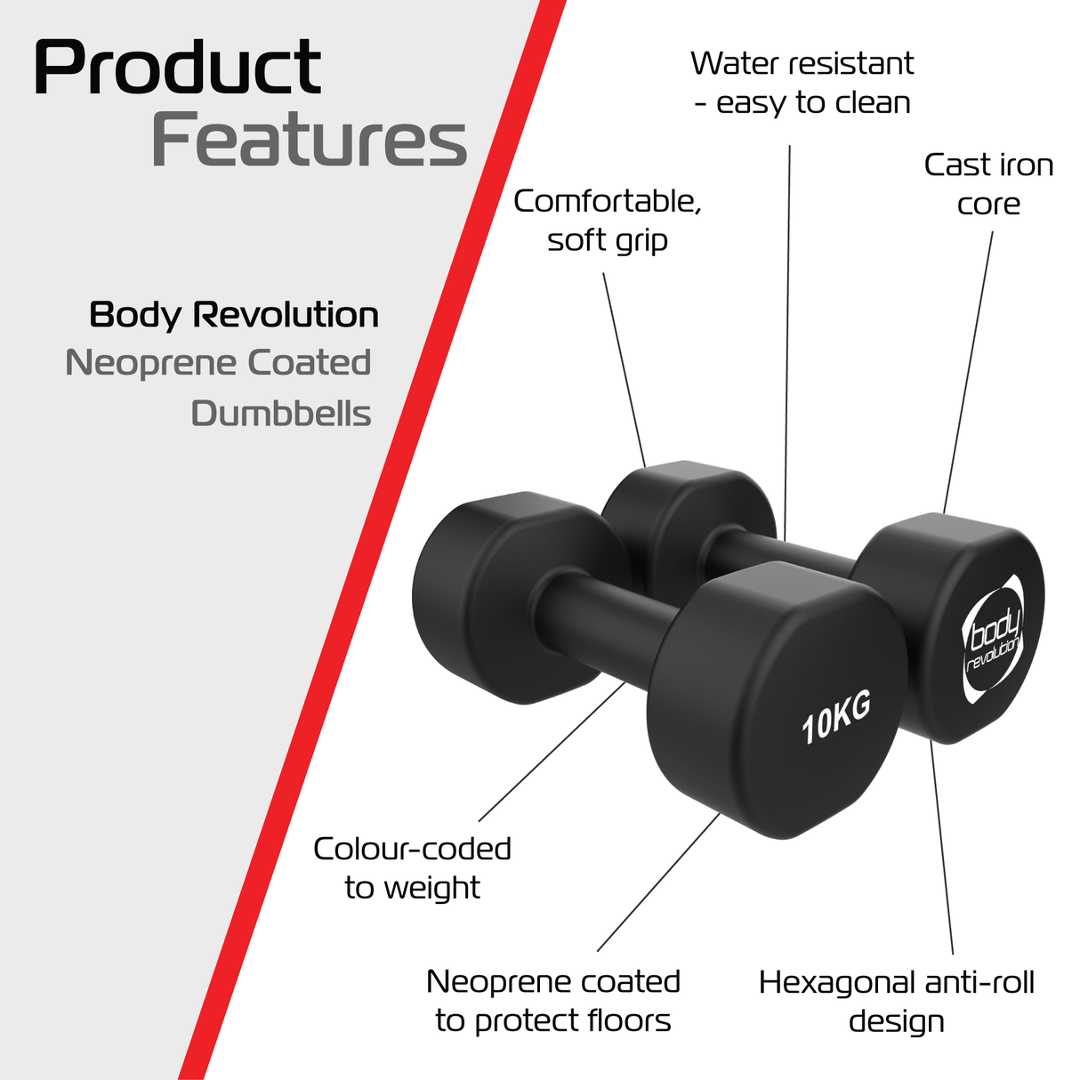 Manubri in neoprene 2 x 10 kg