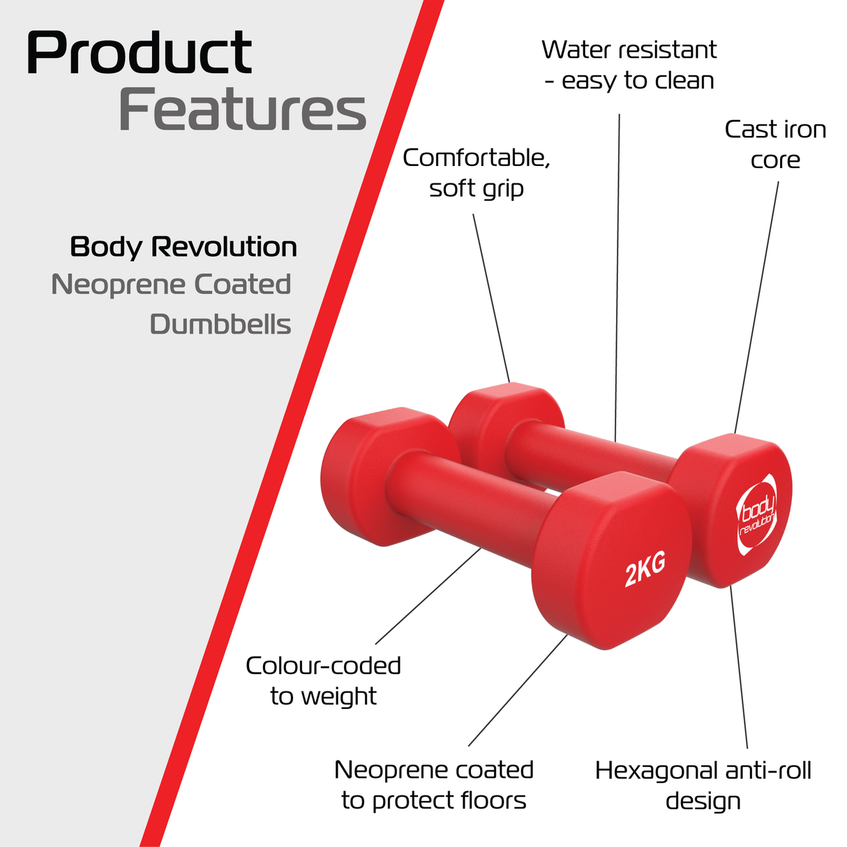 Manubri in neoprene 2 x 2 kg