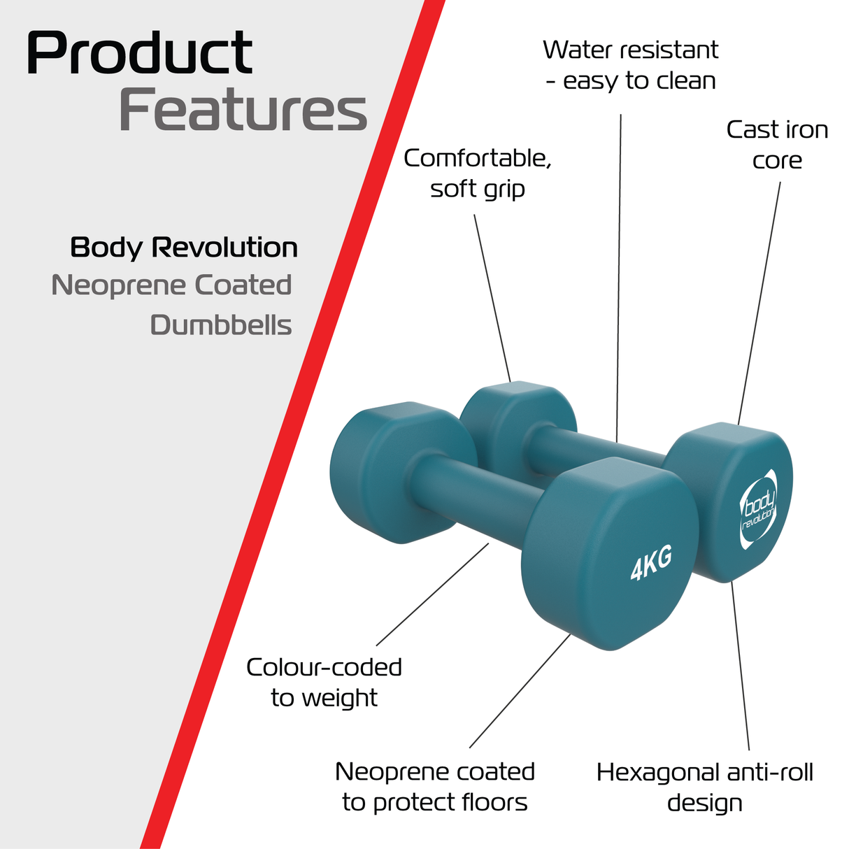 Manubri in neoprene 2 x 4 kg