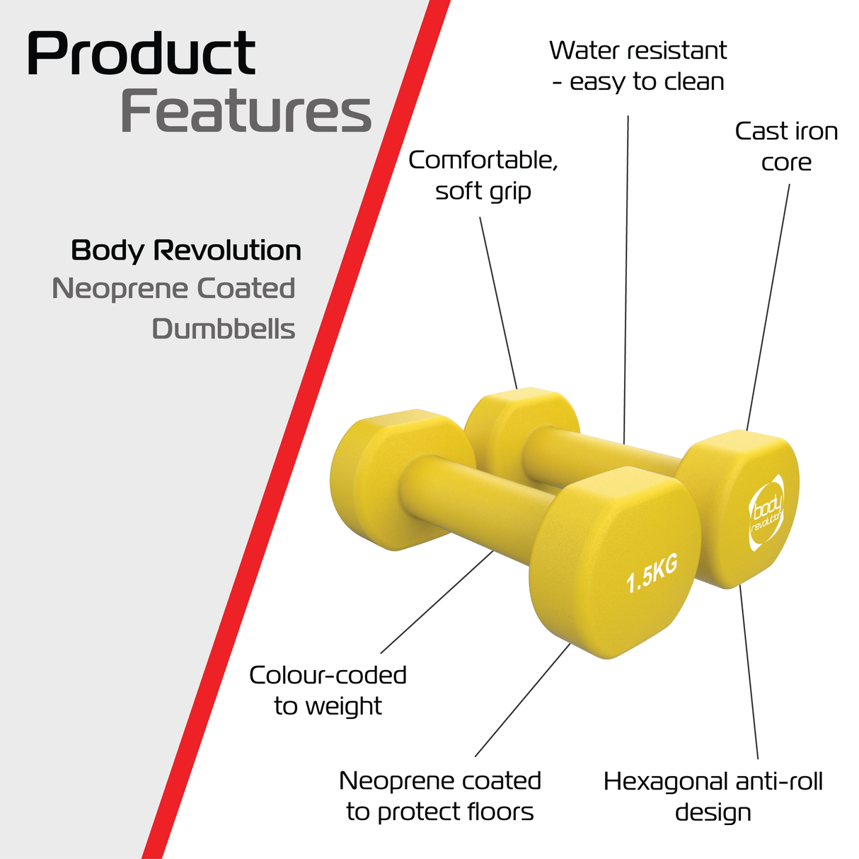 2 Manubri in Neoprene da 1,5 kg