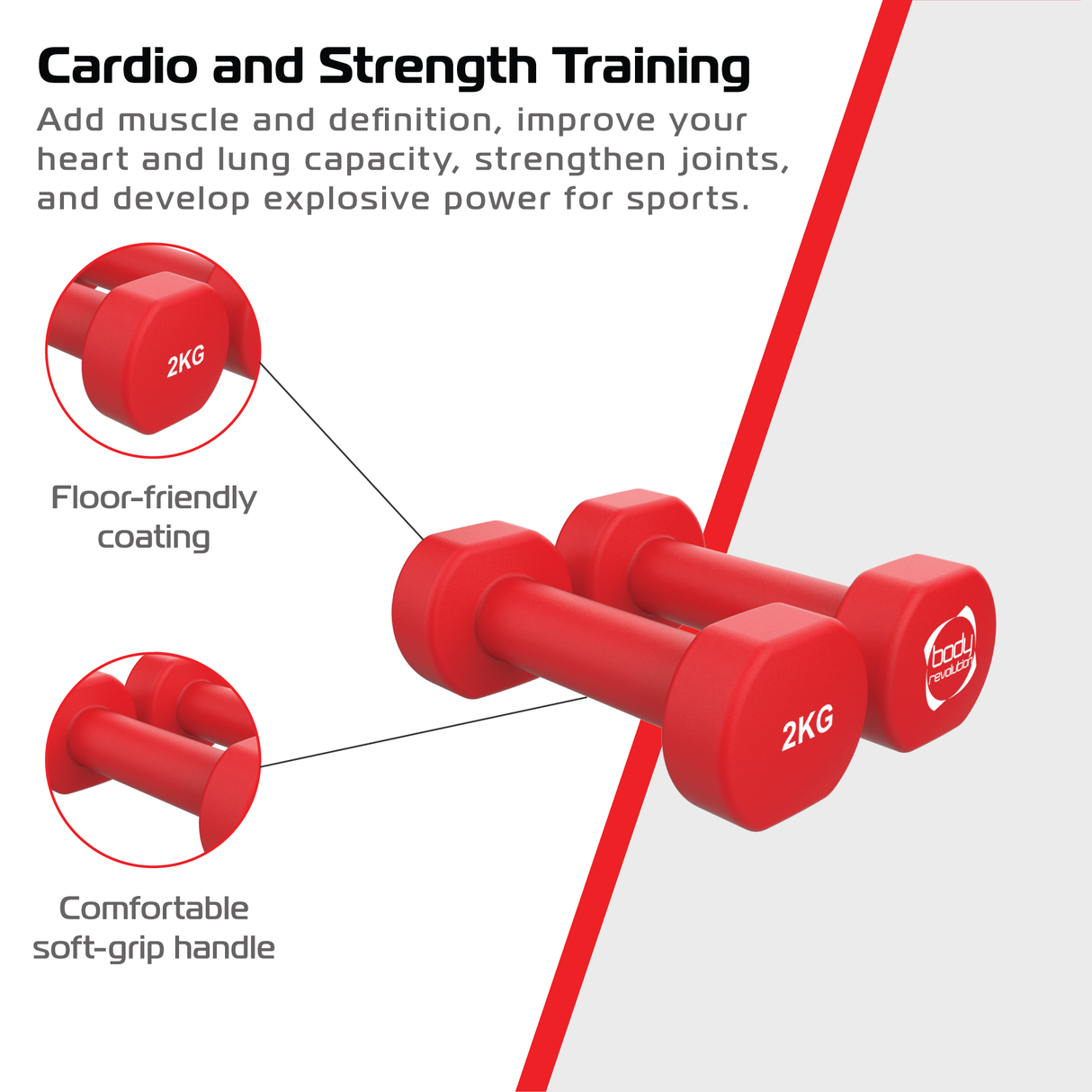 Manubri in neoprene 2 x 2 kg