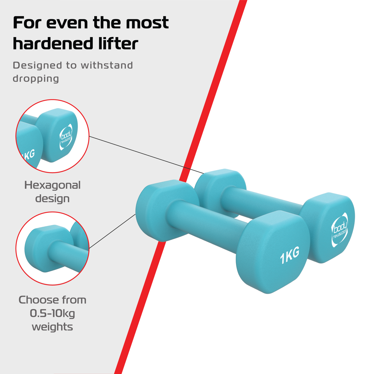 2 Manubri in Neoprene da 1 kg
