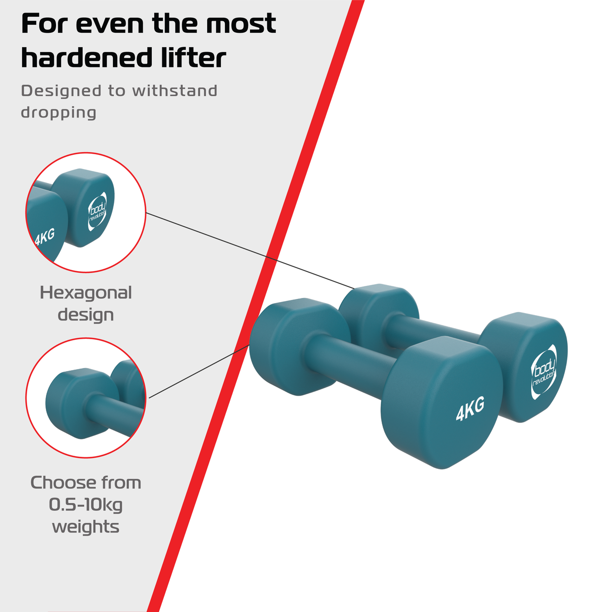 Manubri in neoprene 2 x 4 kg