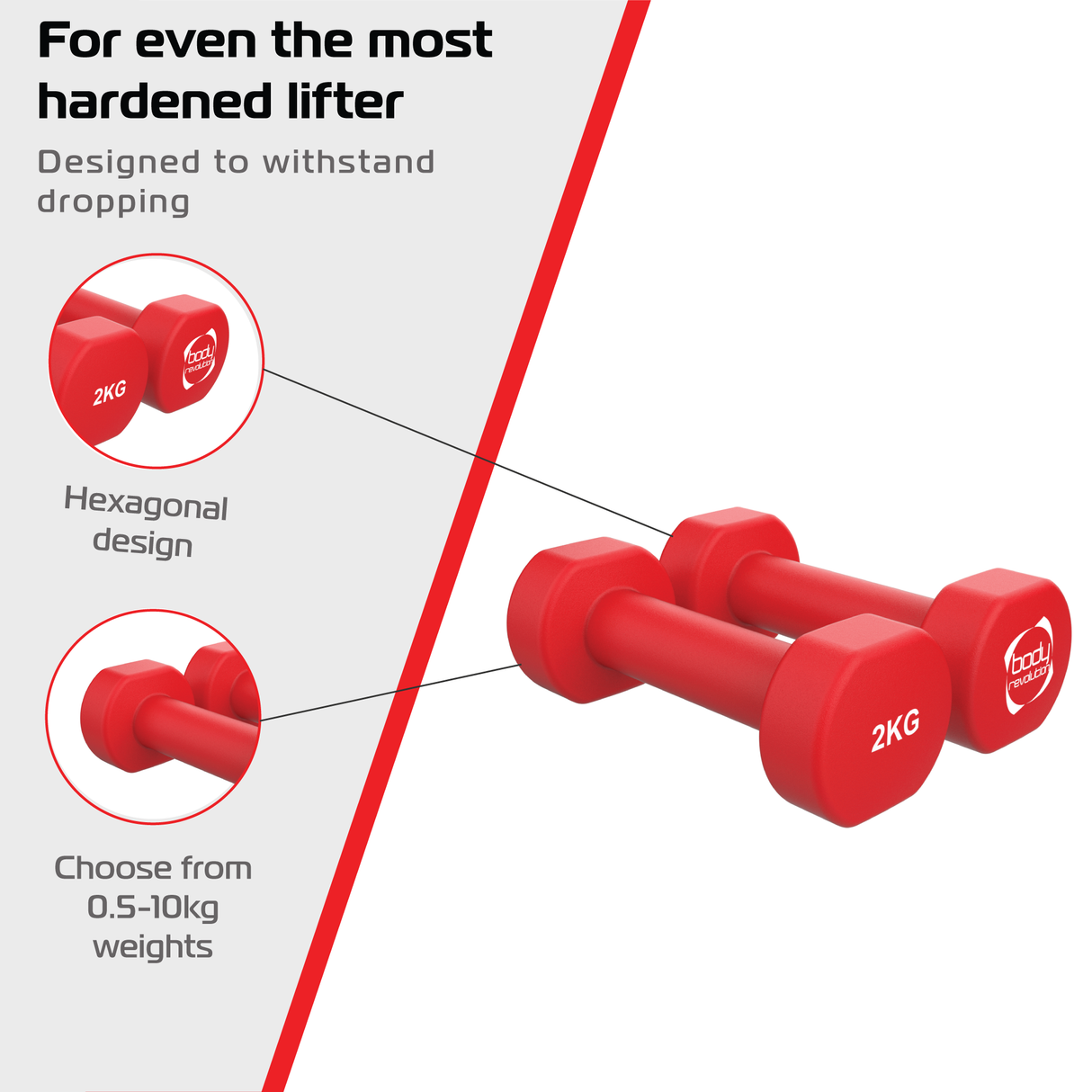 Manubri in neoprene 2 x 2 kg