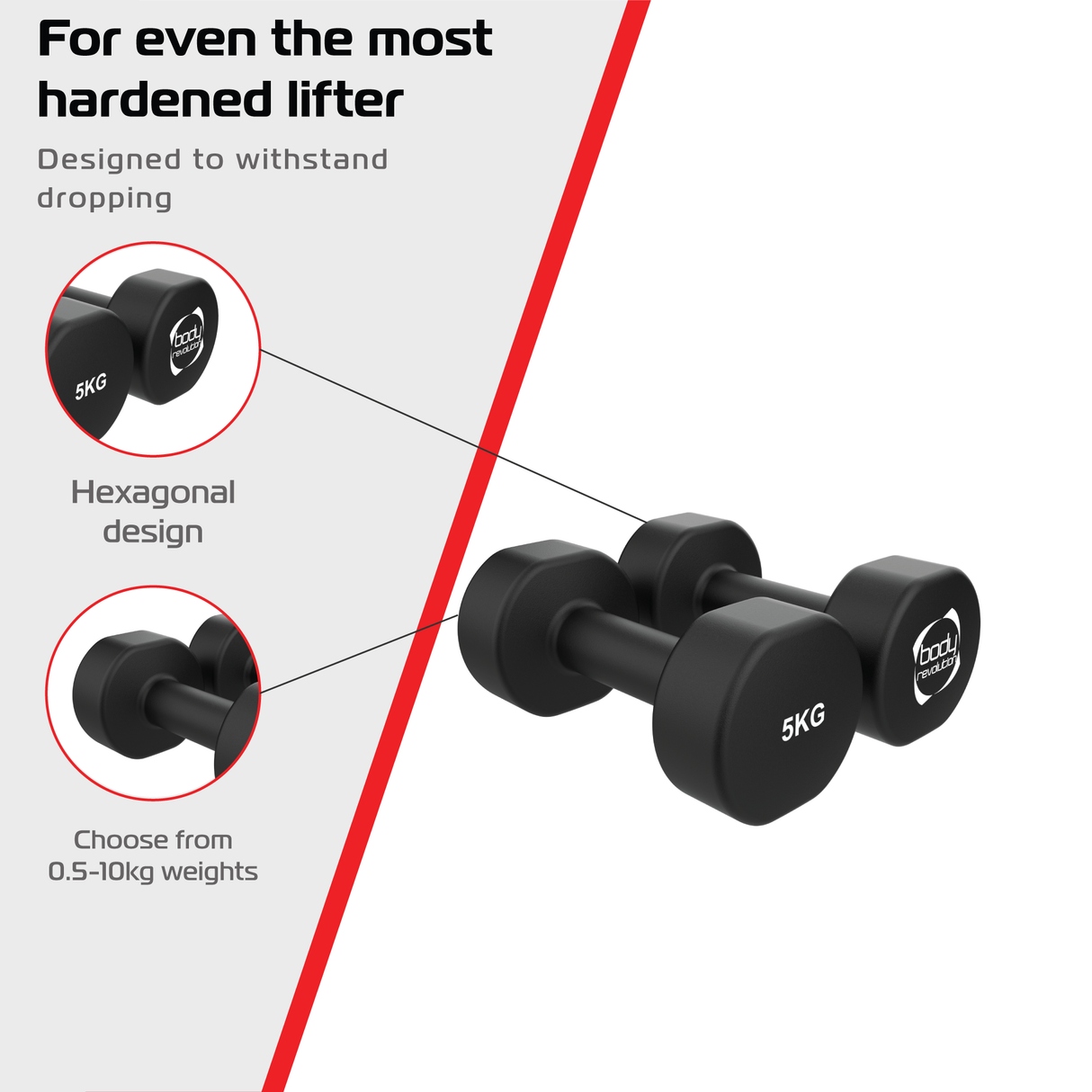 Manubri in neoprene 2 x 5 kg