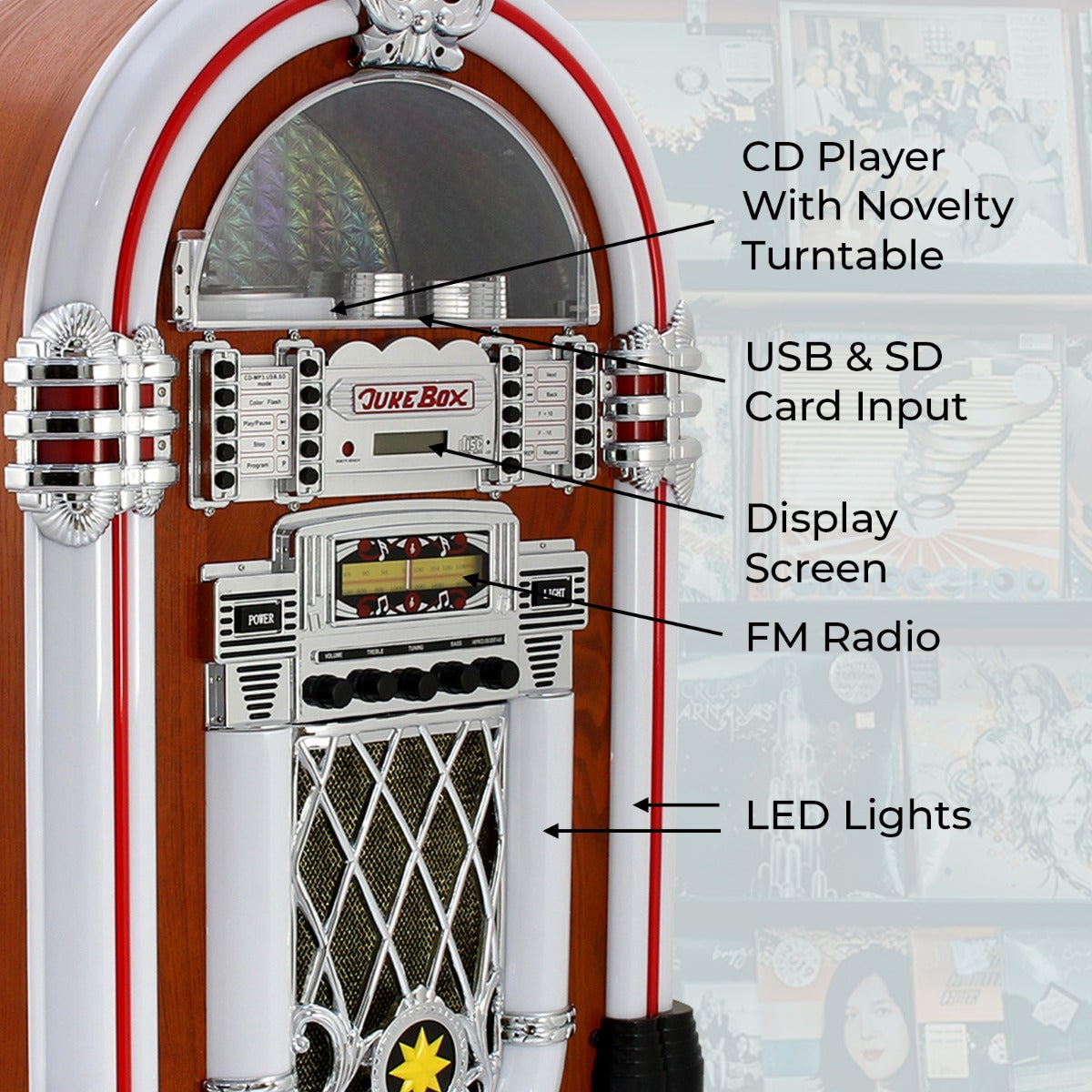 Jukebox Anni 50 - CD, USB, Memory Cards SD/MMC, Radio, Bluetooth e Aux
