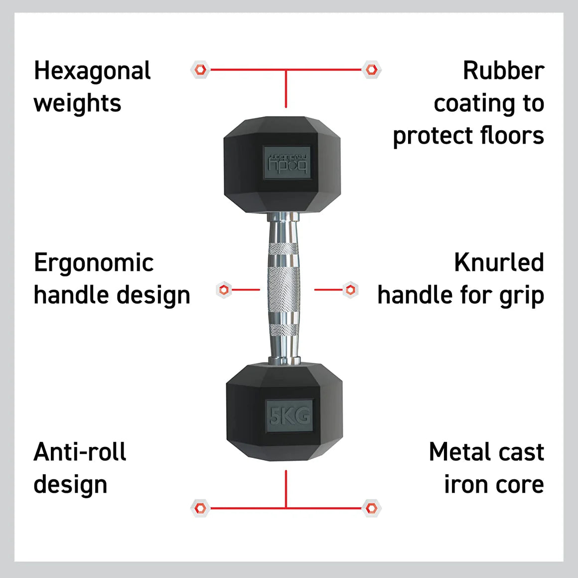 Manubri esagonali da 6 kg con rivestimento in gomma, manico ergonomico e design anti-roll per un allenamento sicuro e confortevole