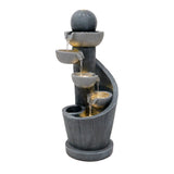 Fontana d’Acqua Elettrica – Spiral Springs