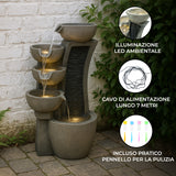 Fontana d’Acqua Elettrica – Sleek Streams