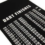 Tappeto nero con scritte bianche che mostrano punteggi e finiture per freccette, ideale per allenamenti e competizioni professionali