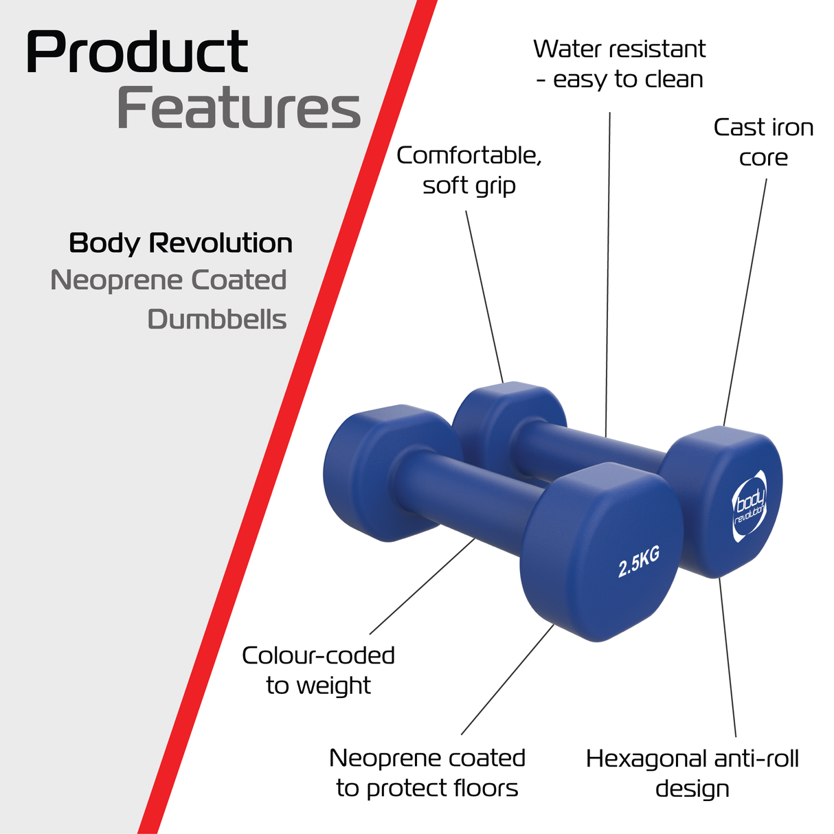 Manubri in neoprene 2 x 2,5 kg