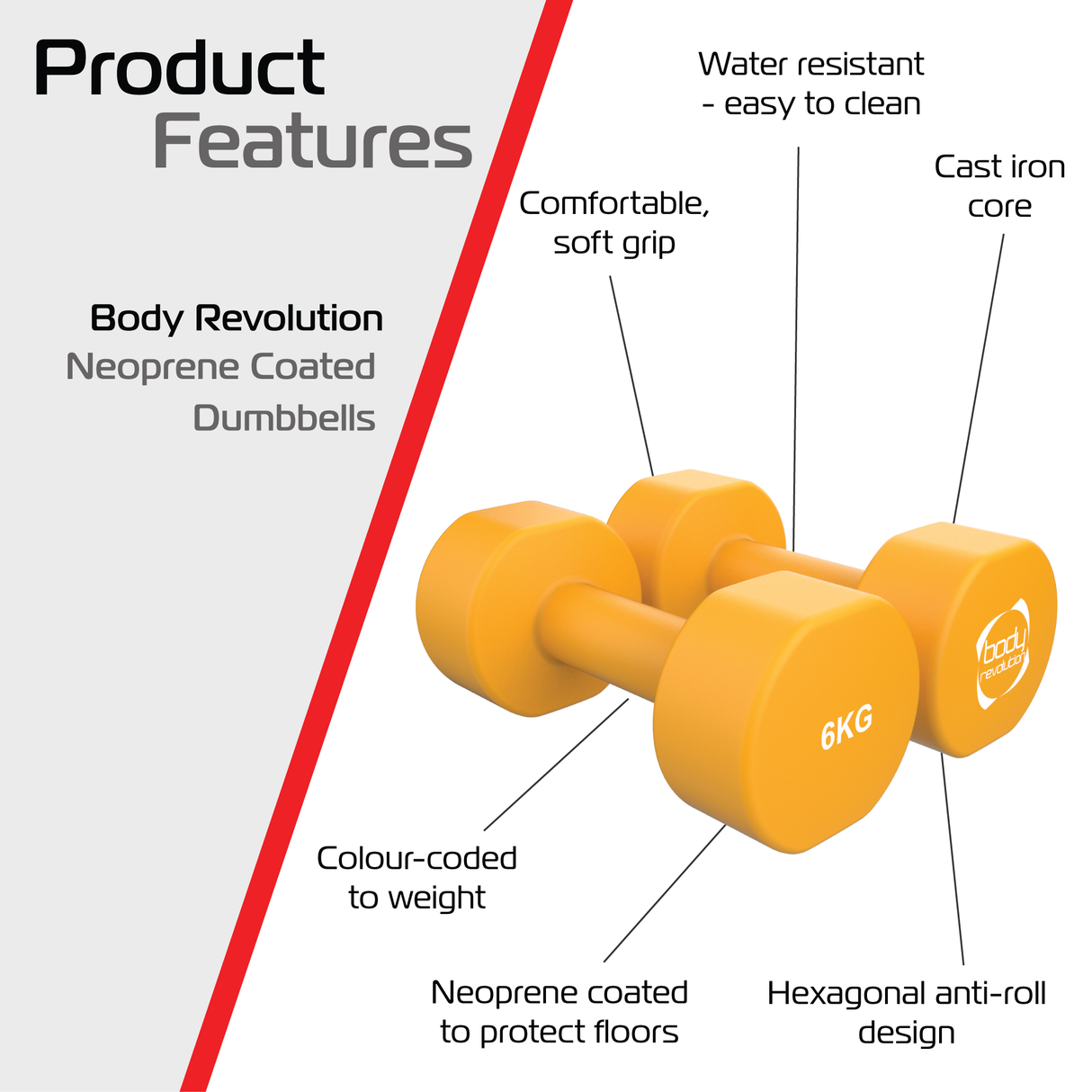 Manubri in neoprene 2 x 6 kg