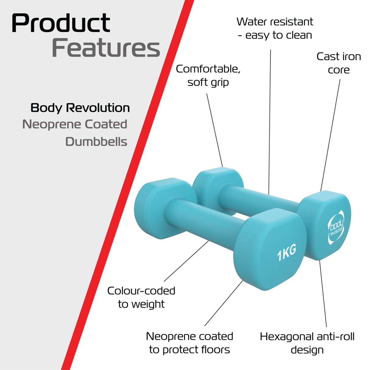 2 Manubri in Neoprene da 1 kg