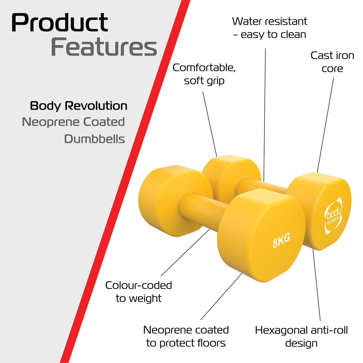 Manubri in neoprene 2 x 8 kg