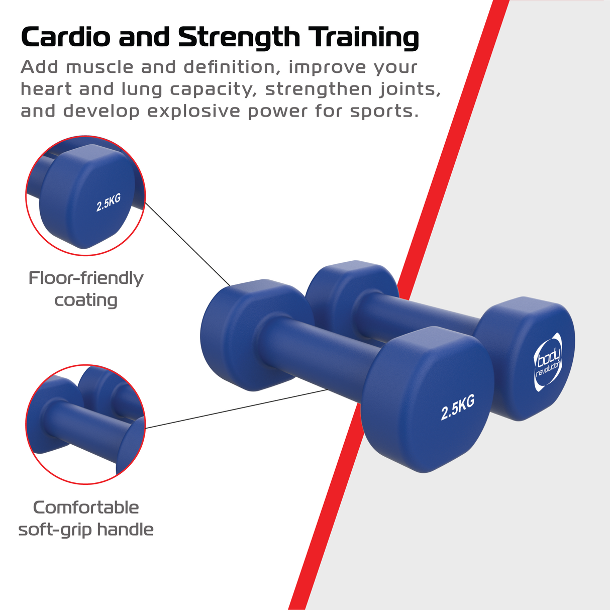 Manubri in neoprene 2 x 2,5 kg