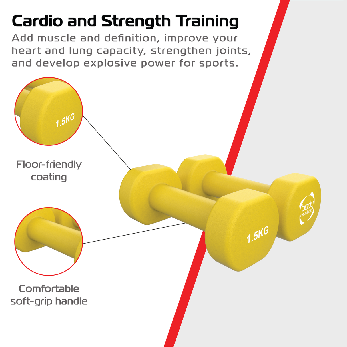 2 Manubri in Neoprene da 1,5 kg