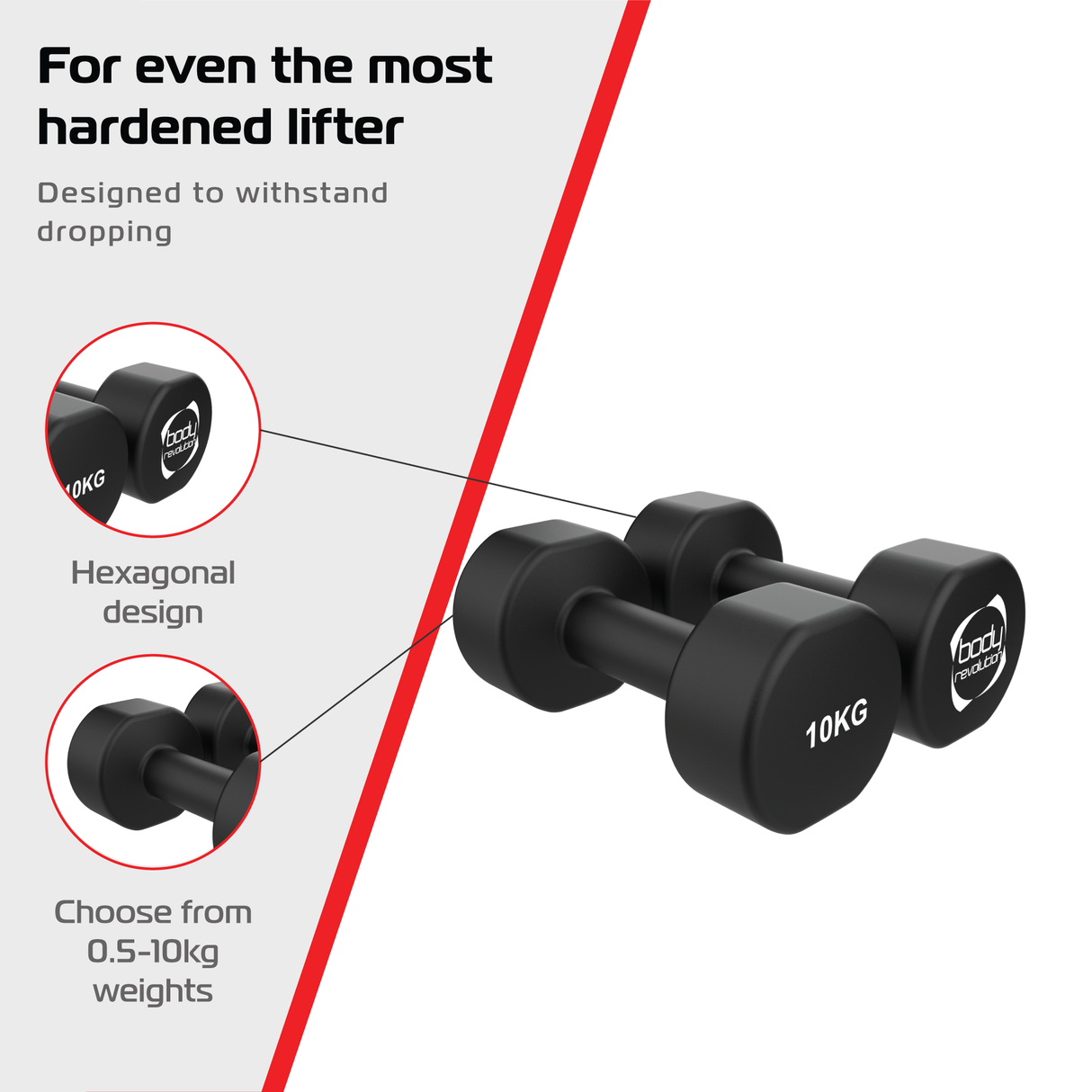 Manubri in neoprene 2 x 10 kg