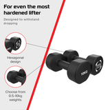 Manubri in neoprene 2 x 10 kg