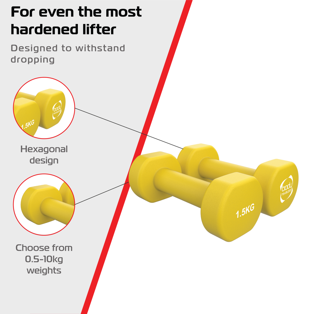 2 Manubri in Neoprene da 1,5 kg