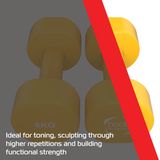 Manubri in neoprene 2 x 8 kg