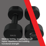 Manubri in neoprene 2 x 5 kg